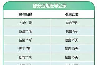 詹姆斯：我的训练师说我没打过单败四强赛 现在我可以说我打过了