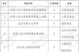 dota2雷竞技赞助