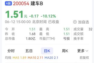 ?22/23赛季意甲最佳阵：奥斯梅恩、K77领衔 莱奥、恰20、金玟哉入选