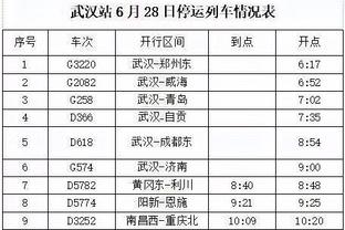 沃恩：每个人的轮换时间不固定 这基于状态决定&比赛的目的是赢